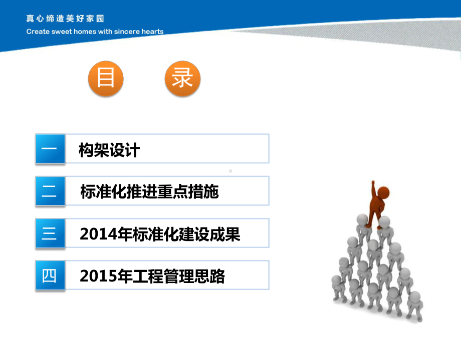 企业项目管理标准化建设经验交流课件.ppt_第2页