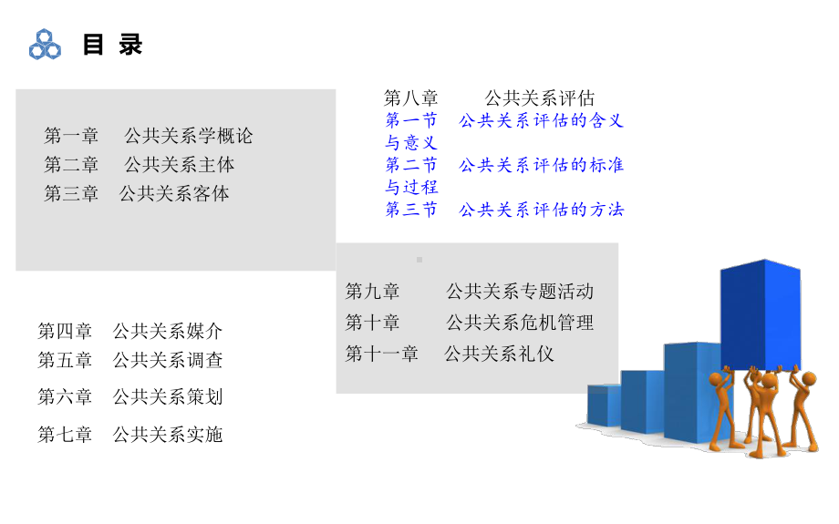 公共关系理论与实务第八章课件.ppt_第2页