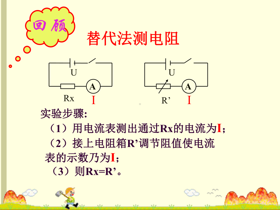 用电压表和电流表测量电阻课件.ppt_第2页