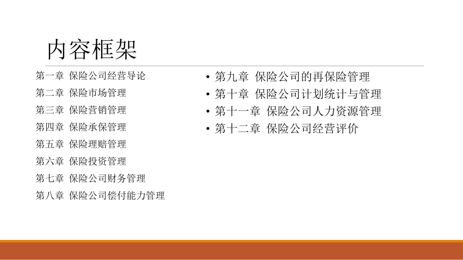 保险经营管理学培训课程(ppt-172页)课件.ppt_第2页