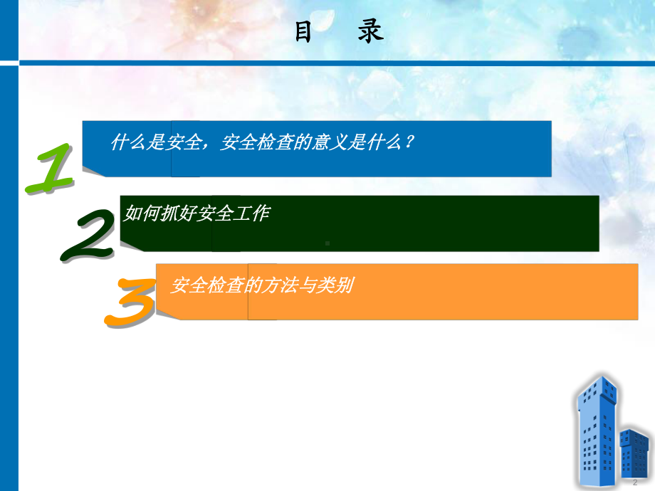 安全检查方法与类别课件.ppt_第2页