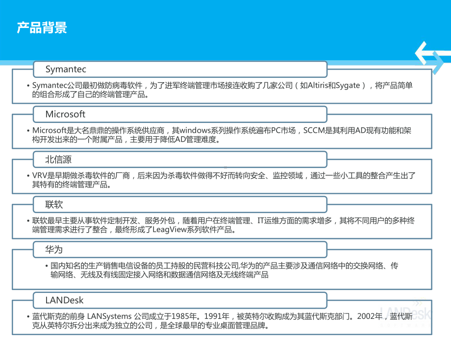 2020年LANDesk竞争对比分析课件.pptx_第3页