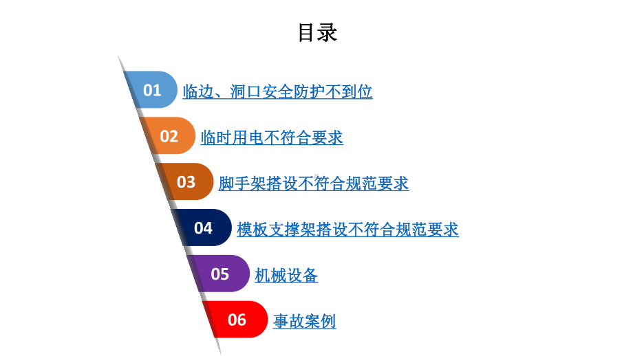 工程施工现场常见安全隐患及整改实例(附案例)课件.pptx_第2页