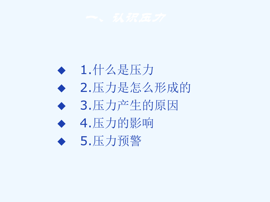 大学生情绪管理及挫折应对课件.ppt_第3页