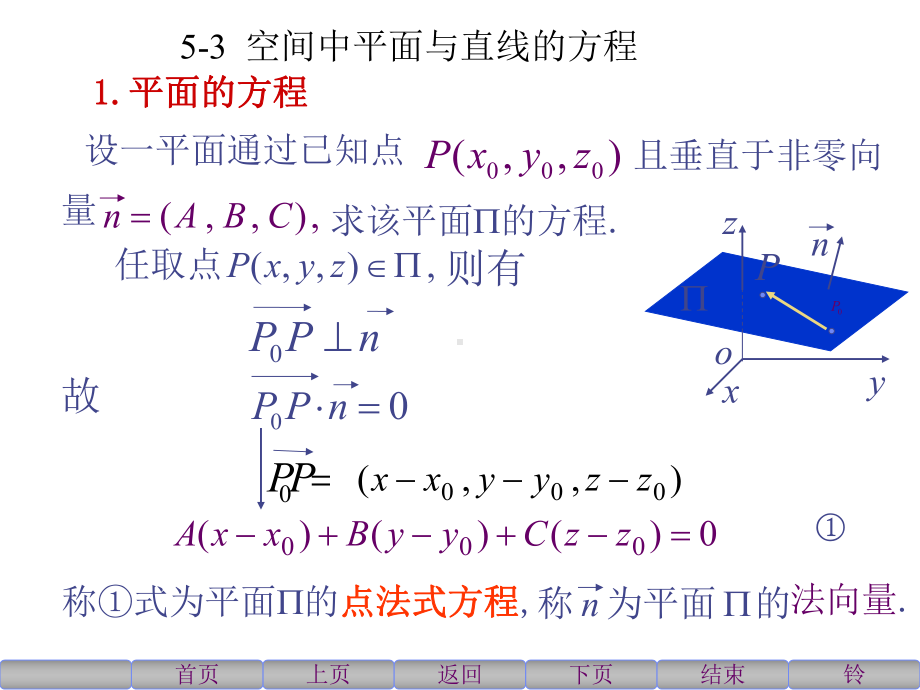 《高等数学》(北大第二版)5-3空间中平面及直线课件.ppt_第1页