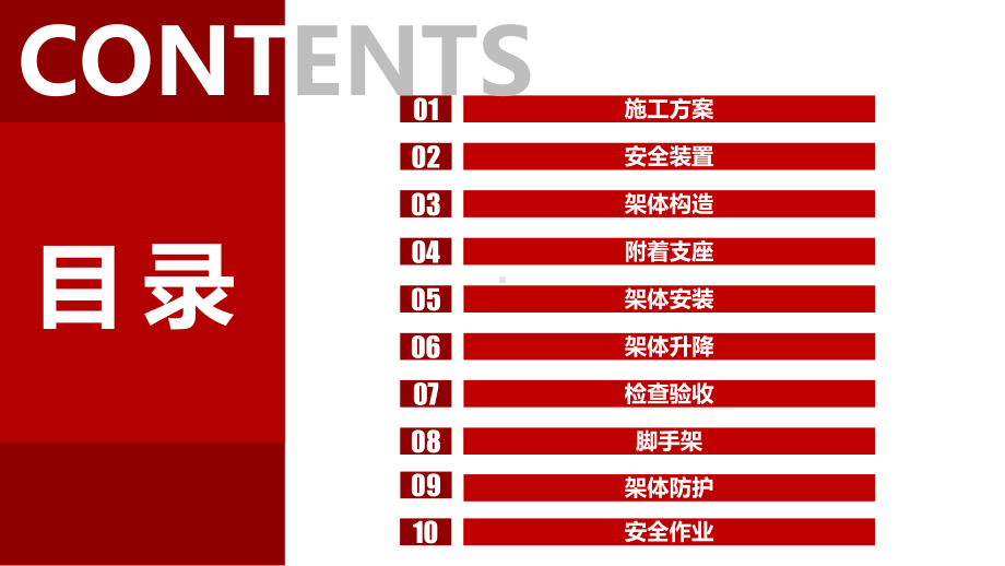 8建筑施工安全检查要点图解-附着式脚手架课件.pptx_第2页