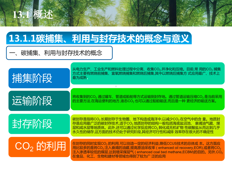 碳捕集、利用与封存技术课件.pptx_第3页