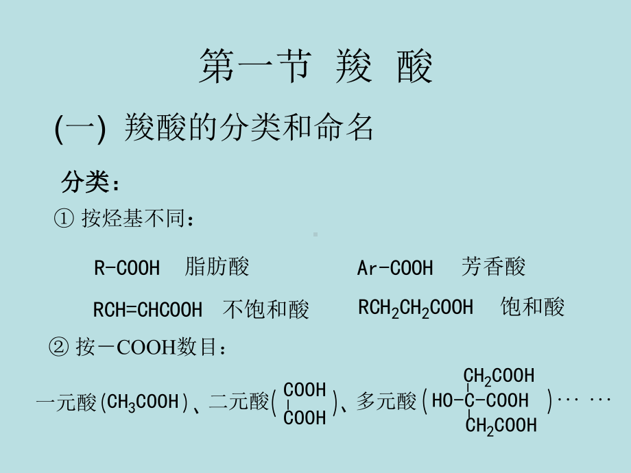 羧酸的化学反应课件.ppt_第2页