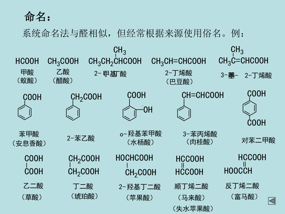 羧酸的化学反应课件.ppt_第3页