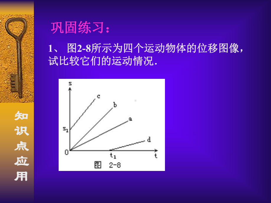 匀速直线运动的st图象和vt图象课件.ppt_第3页