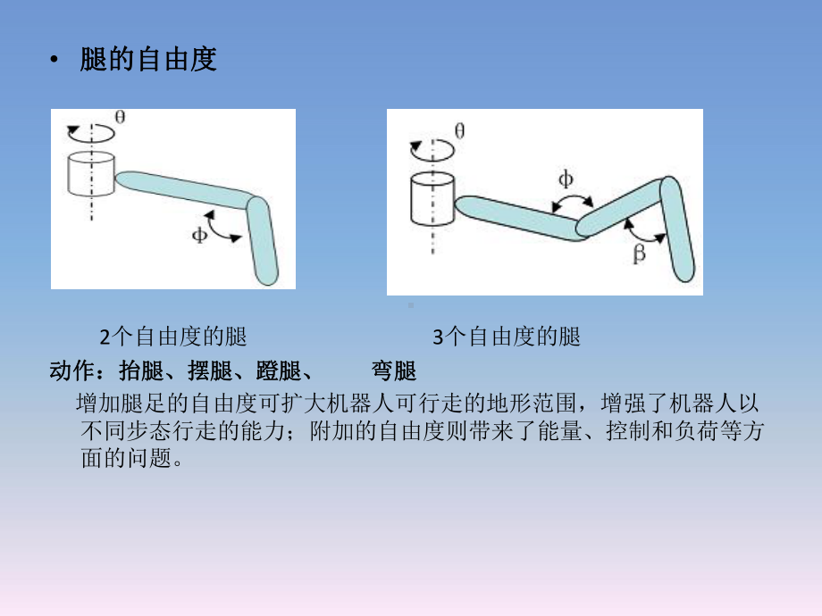 移动机器人原理与设计第二章运动机构课件.ppt_第3页