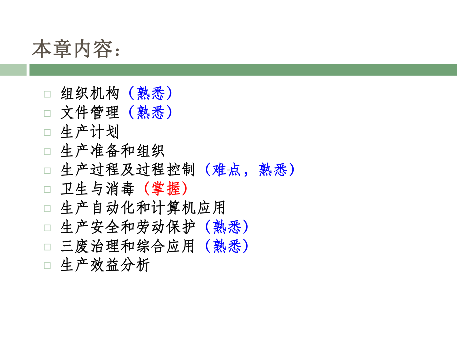 制剂生产管理课件.ppt_第2页