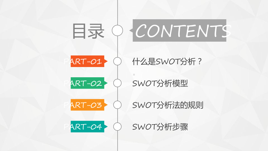 SWOT分析法解析PPT模板课件.pptx_第2页