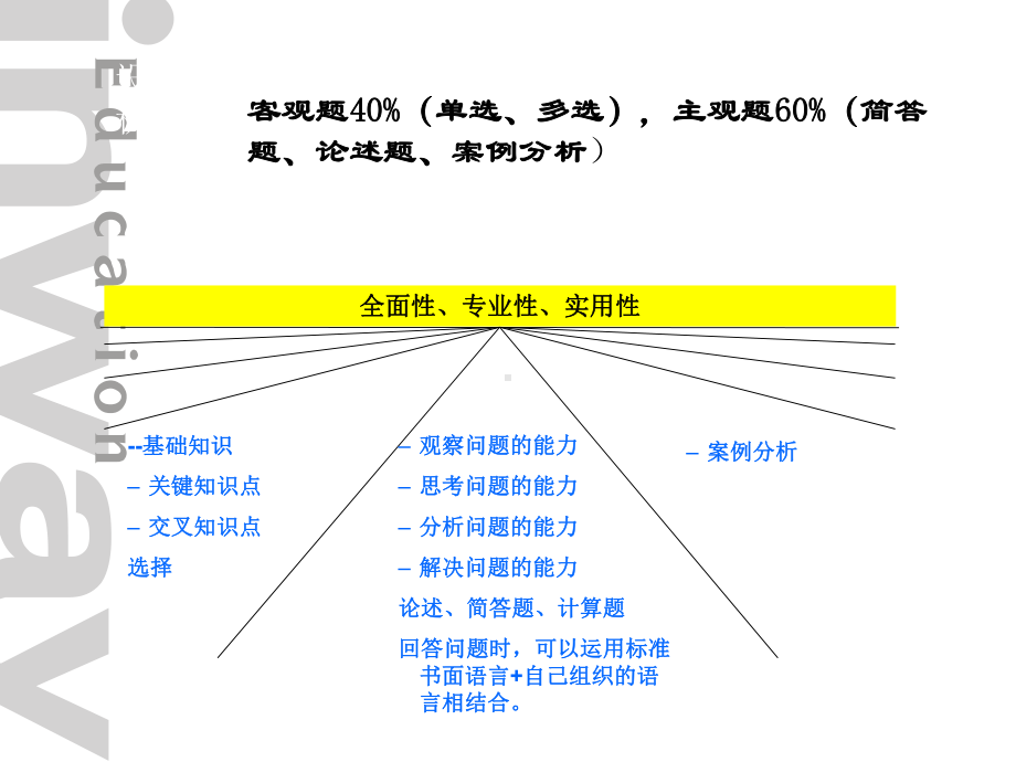 仓储管理培训课程课件.ppt_第2页