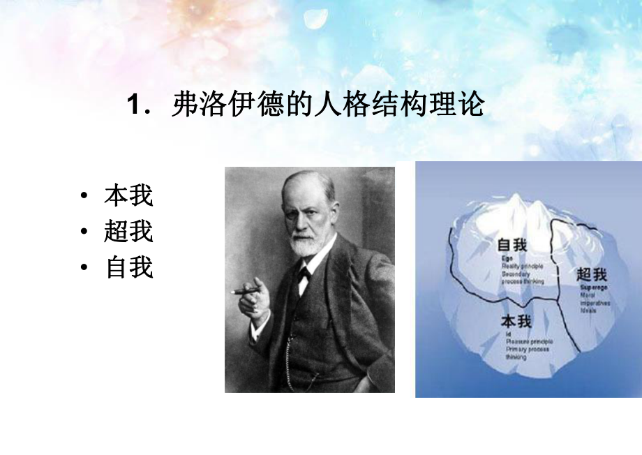 大学生心理健康-弗洛伊德的人格结构理论课件.ppt_第1页