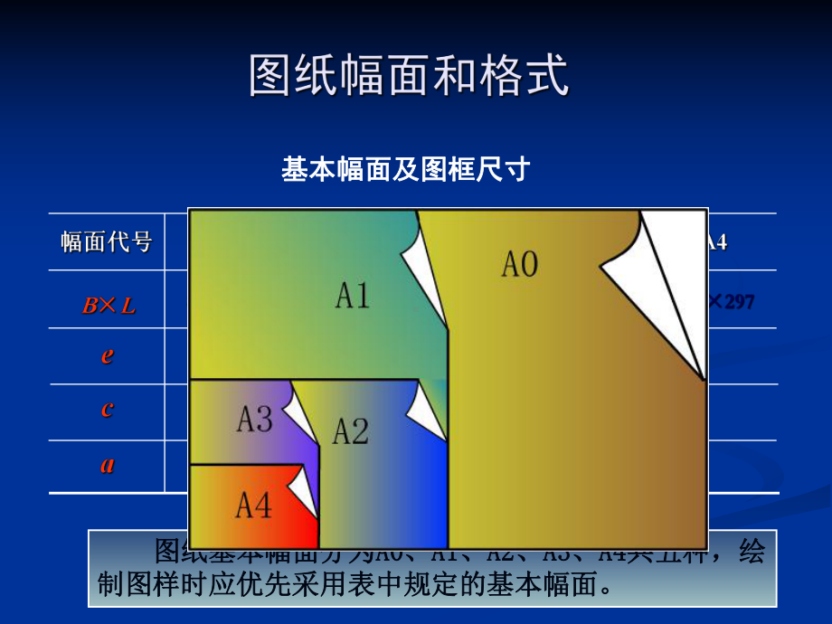 任务1-制图的基本知识与技能课件.ppt_第3页