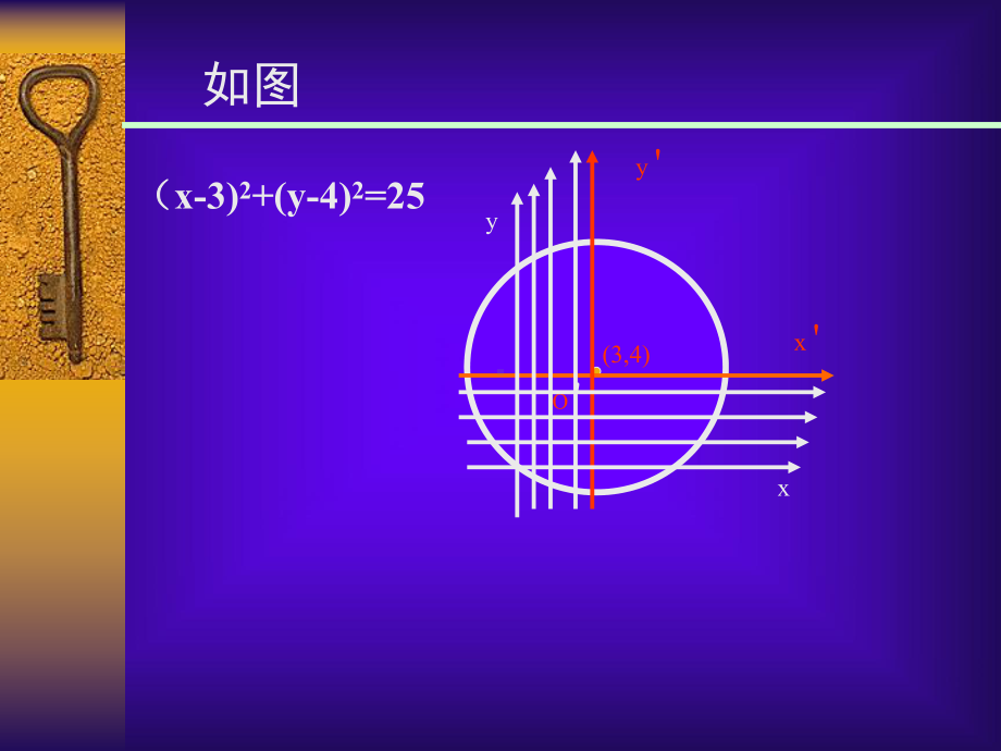 坐标轴的平移课件.ppt_第2页