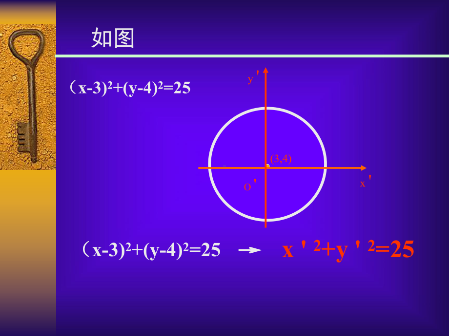 坐标轴的平移课件.ppt_第3页