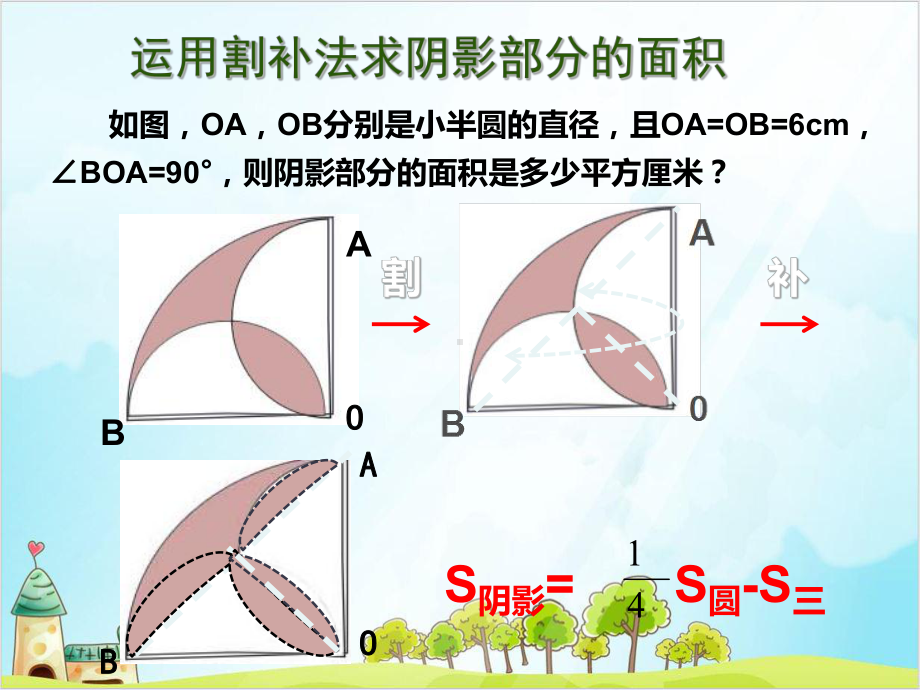 人教版六年级上册数学-求阴影部分的面积课件.ppt_第3页