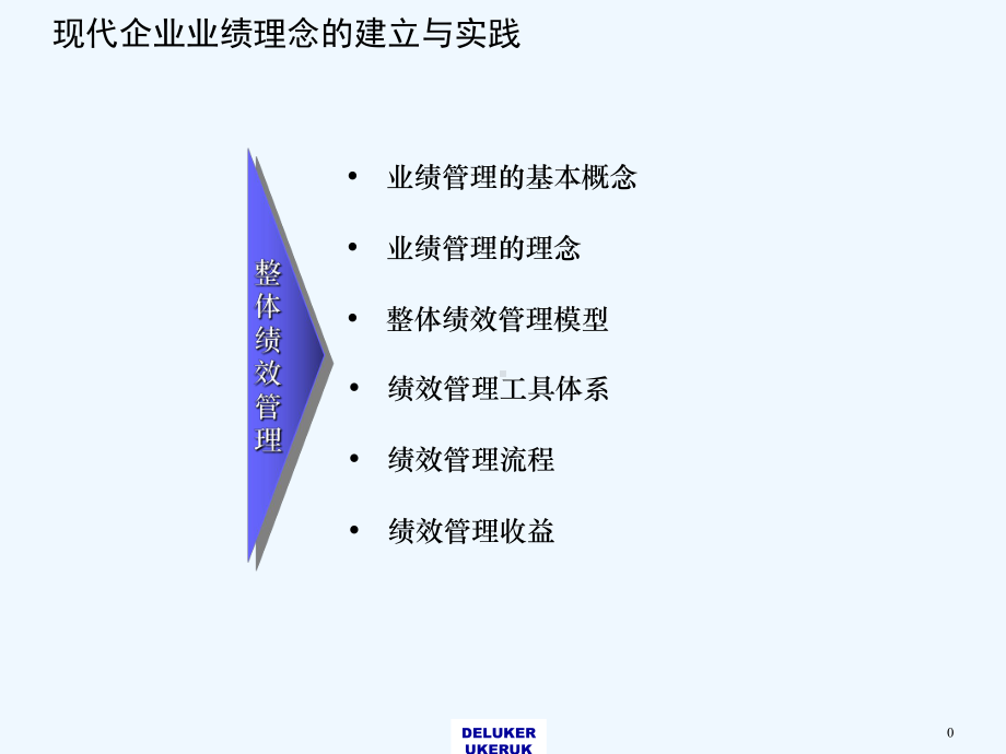 XX知名咨询公司绩效管理课件.ppt_第1页