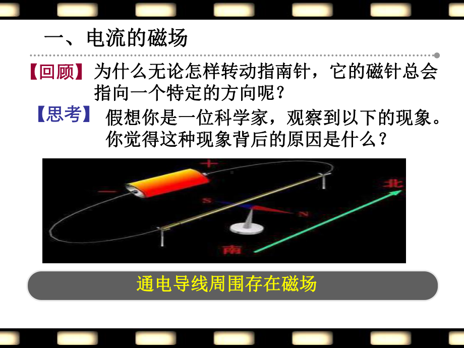 电流的磁场课件.ppt_第2页