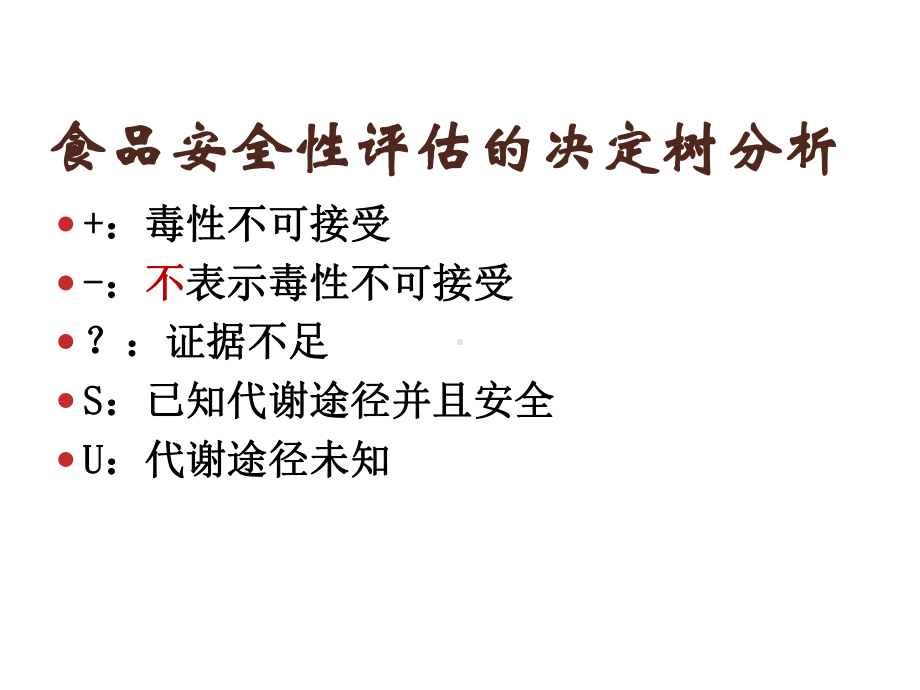 食品毒理学4我国食品安全性评价程序和方法课件.pptx_第3页