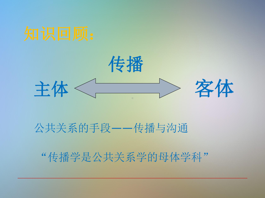 公共关系传播概述课件.ppt_第3页