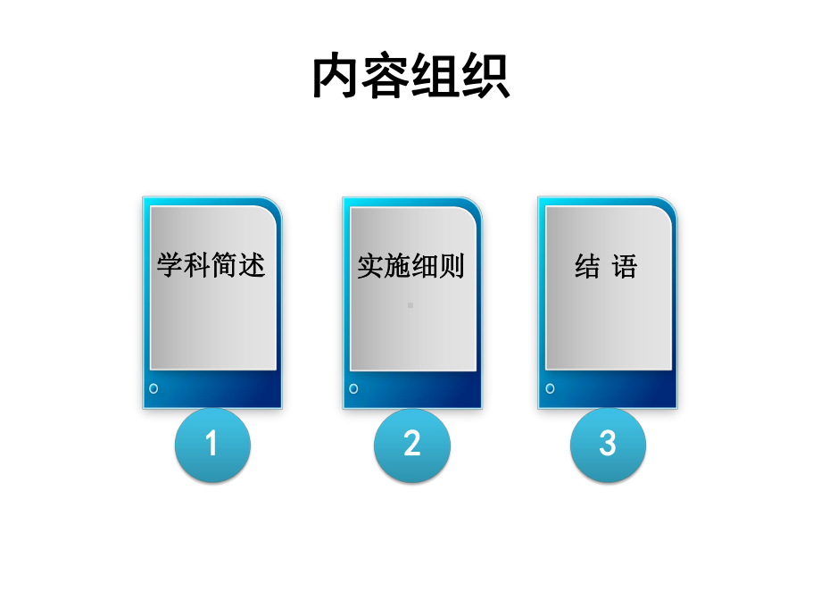 2020年地质矿产勘查测量规范详解-李大成参照模板可编辑课件.pptx_第2页