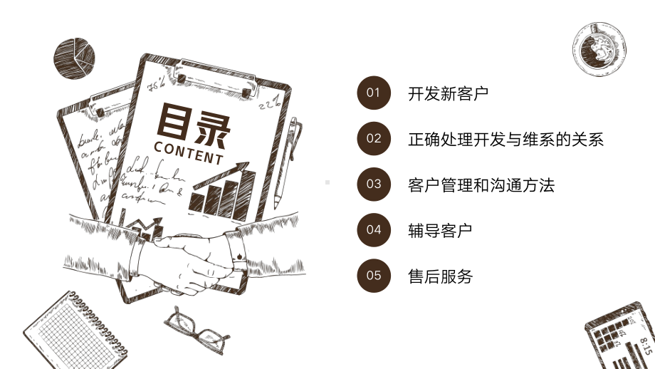 公司企业客户管理技巧培训PPT课件（带内容）.pptx_第2页