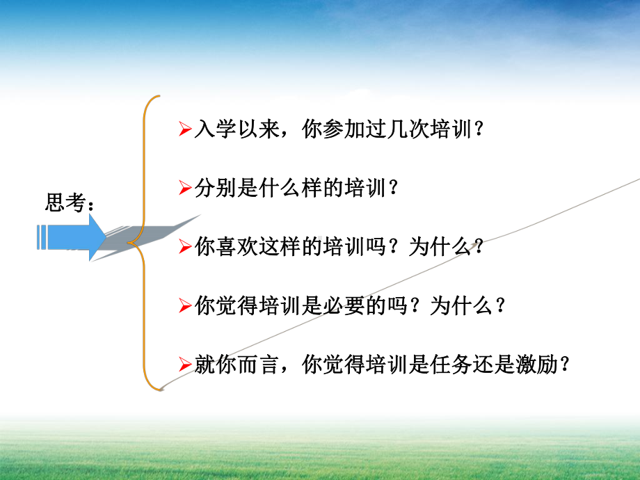 培训需求分析方法课件.ppt_第2页