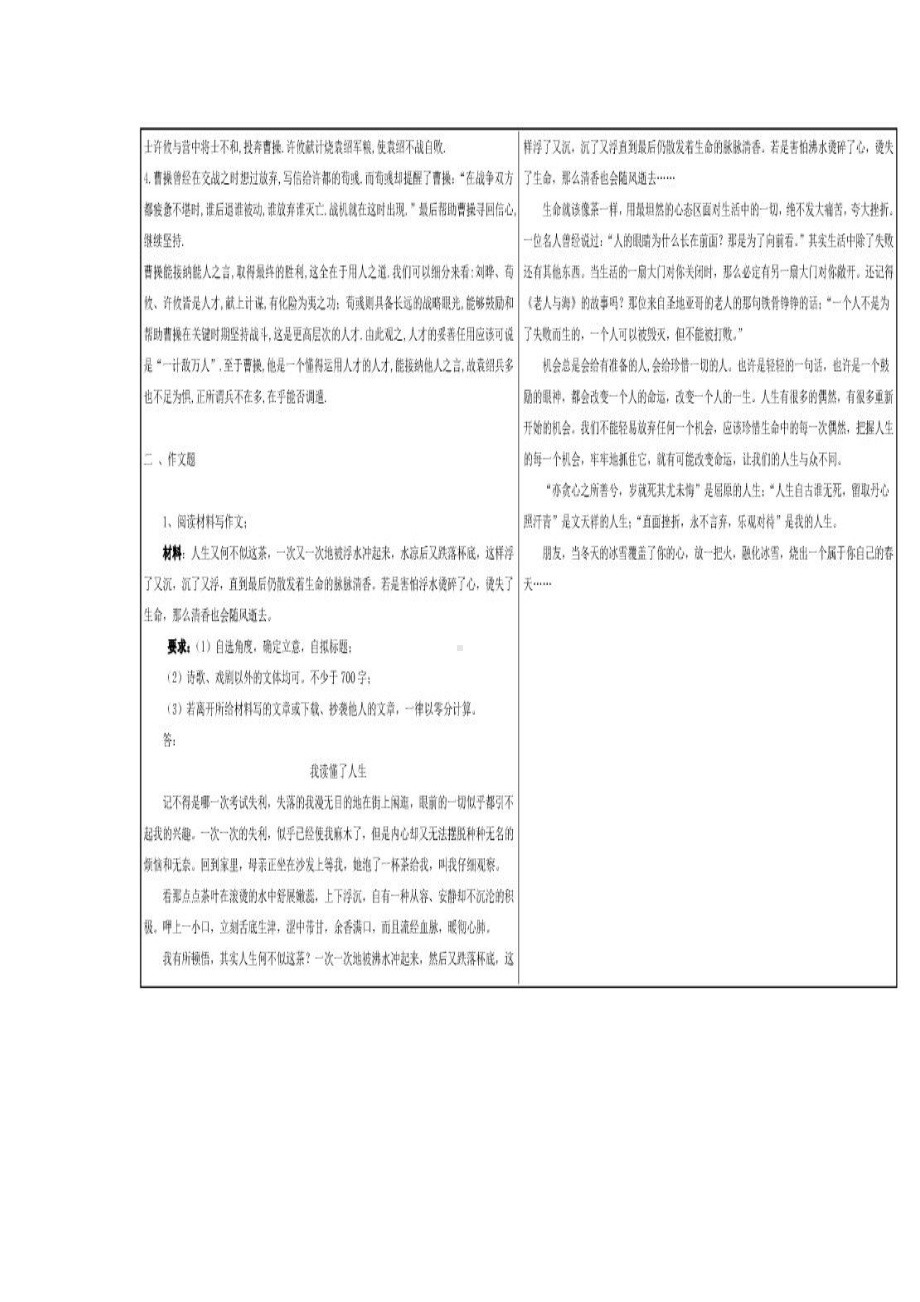 2018年秋季西南大学大学语文（0488）大作业附答案.pdf_第2页