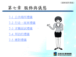 公共场所礼仪课件.ppt