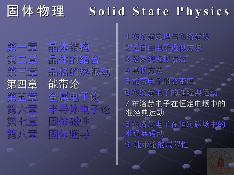 电子的群速度课件.ppt_第1页