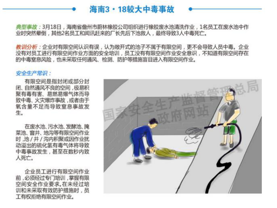 受限空间典型事故案例分析(课堂PPT)课件.ppt_第2页