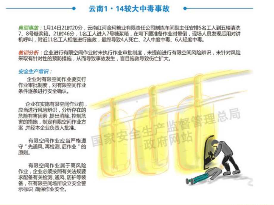 受限空间典型事故案例分析(课堂PPT)课件.ppt_第3页