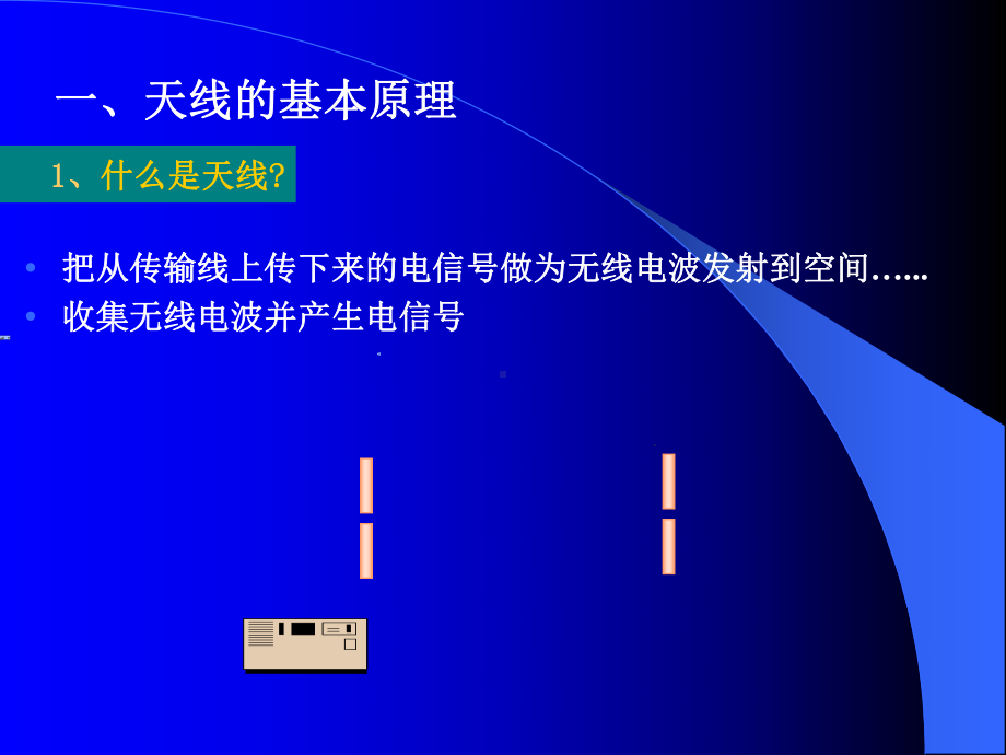 天线基本原理及常用天线介绍课件.ppt_第2页