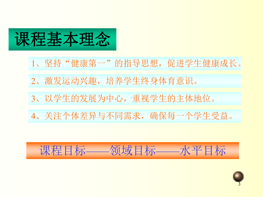 《体育与健康》课程标准学习讲座课件.ppt_第3页