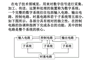 数字电路设计ppt课件.ppt