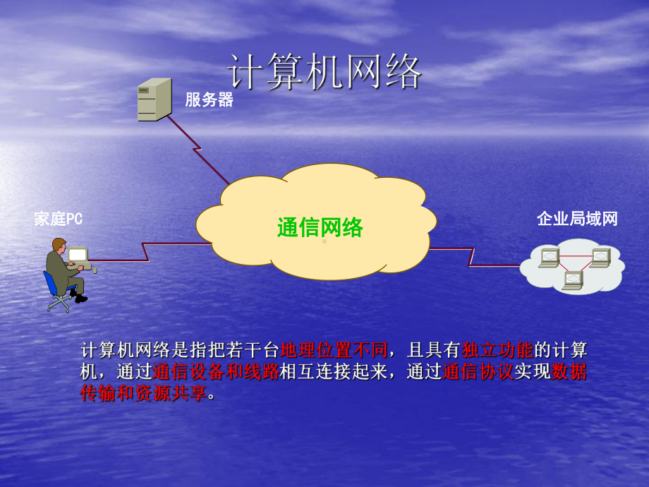 网络组建与维护课件.ppt_第3页