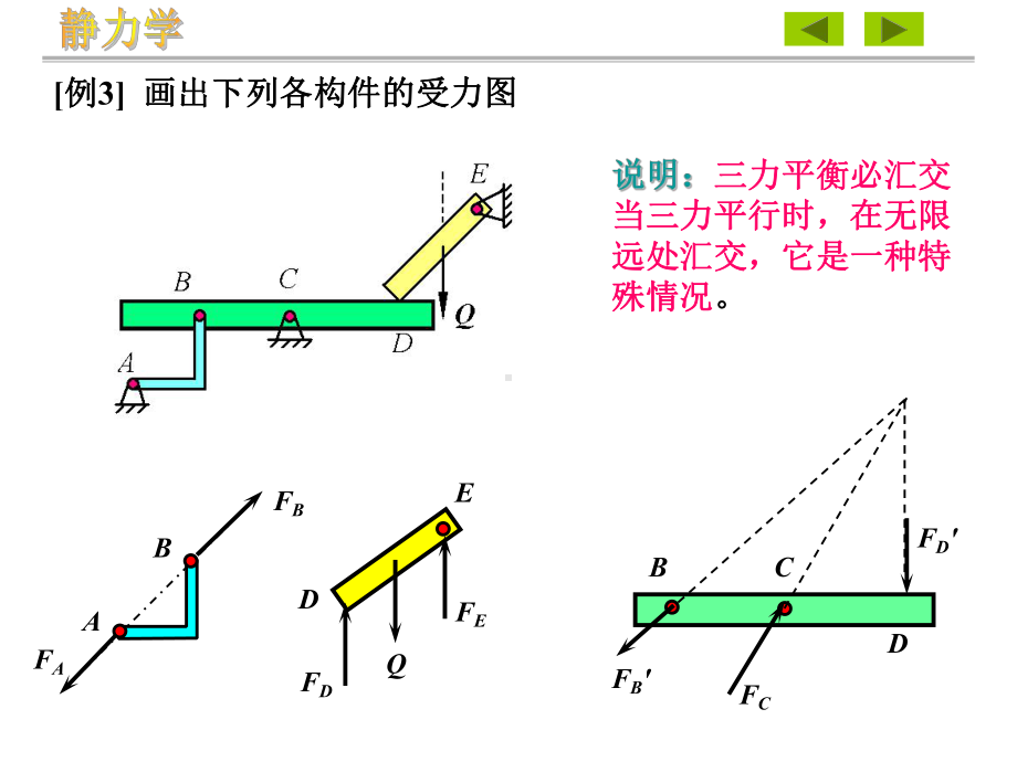 大学工程力学作图题课件.ppt_第2页