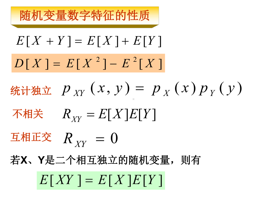 这是高斯随机变量的概率密度函数课件.ppt_第3页