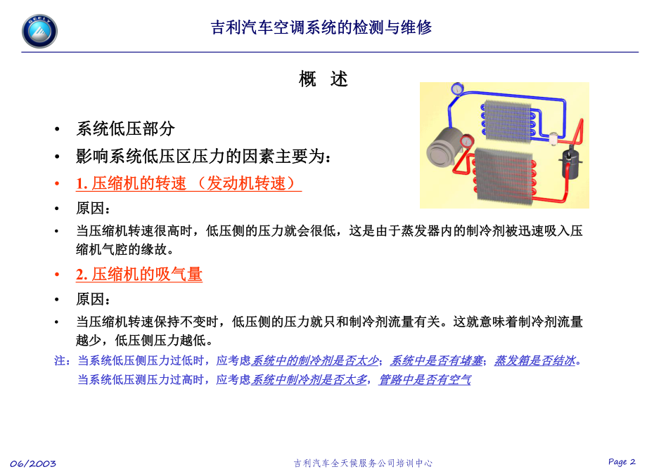 吉利汽车空调系统的检测与维修课件.ppt_第2页