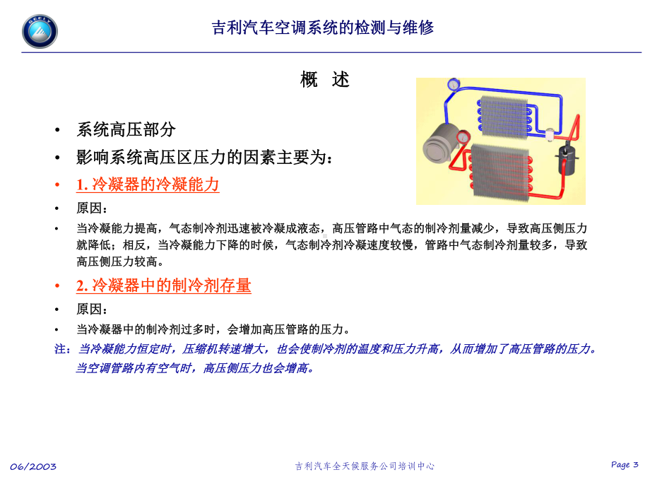 吉利汽车空调系统的检测与维修课件.ppt_第3页