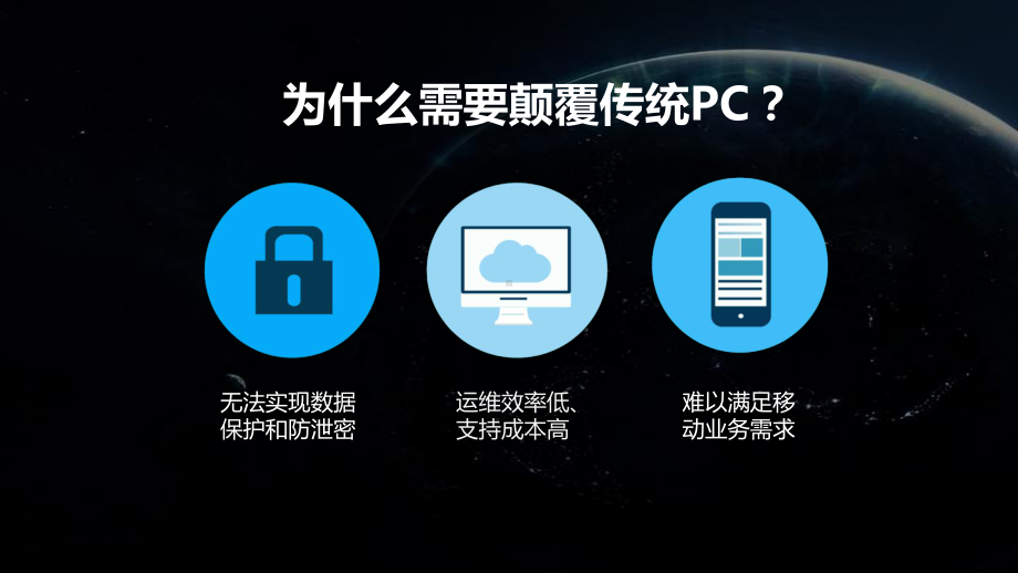 4.深信服桌面云价值主张及技术优势课件.pptx_第3页