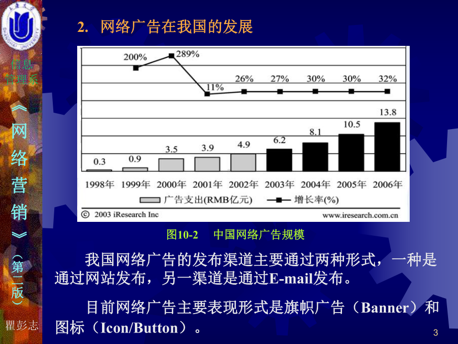 网络营销广告课件.ppt_第3页