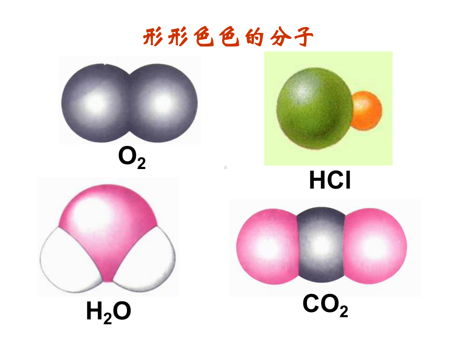 等性sp3杂化原子形成分子时课件.ppt_第3页