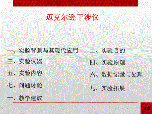 迈克尔逊干涉仪课件.ppt