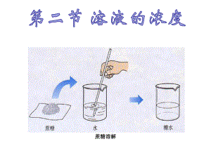 医用化学基础第三章第二节溶液的浓度汇总课件.ppt