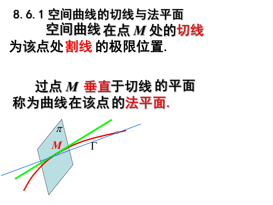 多元函数微分学的几何应用空间曲线的切线与法平面二课件.ppt_第3页