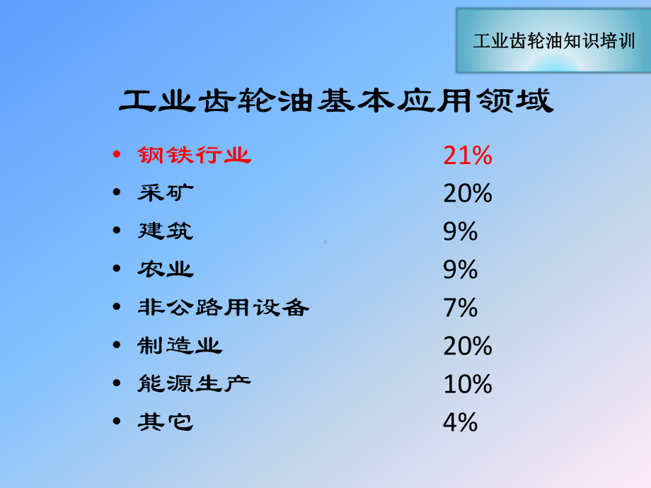 工业齿轮油的性能特点和作用课件.ppt_第3页